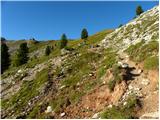 Rifugio Valparola - Setsas